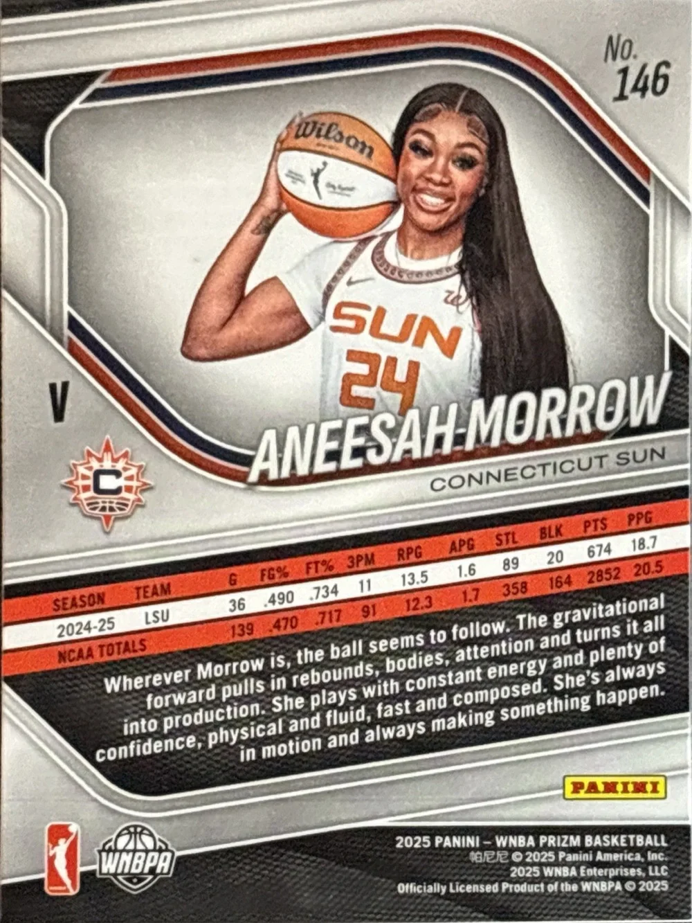 Aneesah Morrow Connecticut Sun #24 Rookie Basketball Card